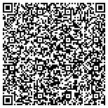 QR code with Panther Enterprises Physician Recruiting & Placement contacts
