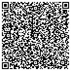 QR code with Canadian Standards Association contacts