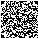 QR code with Candy Corner contacts