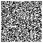 QR code with Codec Office Solutions contacts