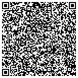 QR code with Texas Mailing Equipment Service contacts