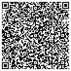 QR code with FreeATMforMyBusiness contacts