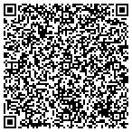 QR code with Business Operating System & Service contacts