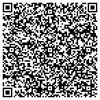 QR code with Homestead Financial Services contacts