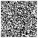 QR code with Roth Southeast LLC contacts