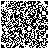 QR code with Enterprise Data Resources, Inc. - www.Usedbarcode.net - EDR contacts