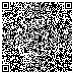 QR code with P.O.S. Ribbon and Paper contacts