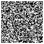 QR code with Skurla's Business-Hospitality contacts