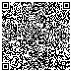 QR code with Optical Outlets contacts