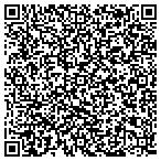 QR code with Santinelli Service Organization, Inc contacts