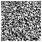 QR code with Vicky Wholesale Distributers Inc contacts