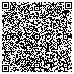 QR code with Peoples Title of South Florida contacts
