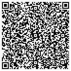 QR code with Nationwide Security Solutions contacts
