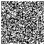 QR code with Edgren Real Estate & Dev Corp contacts