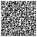 QR code with Rick's Auto Sales contacts