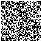 QR code with Moulding Unlimited contacts