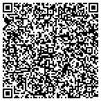 QR code with South Greene County Fire Department contacts