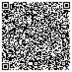 QR code with Michelle Wallwork Business Service contacts