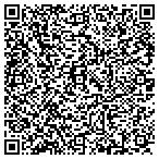 QR code with Atlantic Psychiatric Care Inc contacts