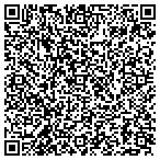 QR code with Gables Shoe Store & Repair Shp contacts