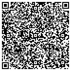 QR code with Summerdays Gourmet Shaved Ice contacts