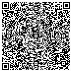 QR code with Britco Financial Services Inc contacts
