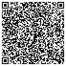 QR code with Motor & Generator Institute contacts