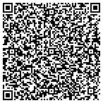 QR code with Ground Hound Detection Service Inc contacts