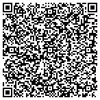 QR code with Northwest Side Vlntr Fire Department contacts