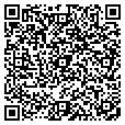 QR code with Sky-Tpc contacts