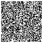 QR code with Fedex Ground Package System Inc contacts