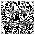 QR code with Mary Kay Mathes Interior Dsgn contacts