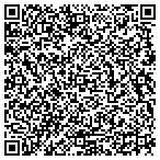 QR code with Sports Orthpd Rhblitation Services contacts