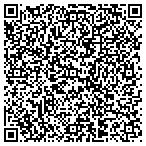 QR code with Inland River Transportation Corporation contacts