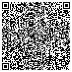 QR code with Cypress Semiconductor Corp contacts