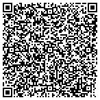 QR code with Top Dog Air Cond & Heating Repair contacts