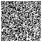 QR code with Smart Office Solutions contacts
