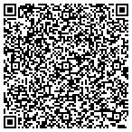 QR code with Inspiration Charters contacts