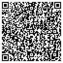 QR code with Press Box contacts