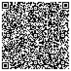QR code with AMWAT Moving Warehousing Storage contacts