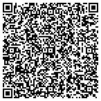 QR code with Sentry Mini-Storage Inc contacts