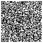 QR code with Professional Software Solution contacts