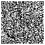 QR code with Insurnce Solutions Coral Sprng contacts