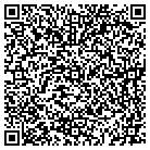 QR code with Monticello City Clerk Department contacts