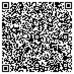 QR code with J&J Martinez Import And Export LLC contacts