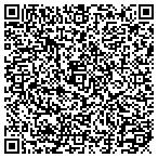 QR code with Ingram Products Inc Elec Eqpt contacts