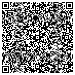 QR code with Buy The American Dream Realty contacts
