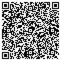 QR code with Partystarters contacts