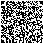 QR code with Maritime Prof Training Masters contacts