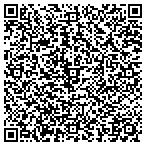 QR code with Thurston Horse Transportation contacts